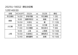 2025 U-18SS2 順位戦HP掲載のサムネイル