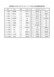 【結果】SS3_2025 (2)のサムネイル