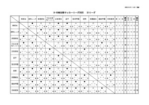 U-16_S1のサムネイル