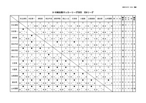 U-16_S2Aのサムネイル