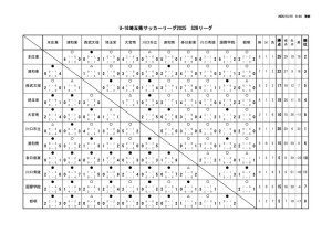 U-16_S2Bのサムネイル