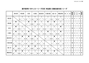 星取表 (1)のサムネイル