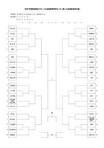 令和7年度西部支部新人大会1202のサムネイル