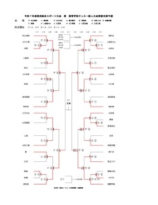 コピー～ R7_%e5%8d%97%e9%83%a8%e6%96%b0%e4%ba%baHP%e7%94%a8 2のサムネイル