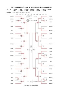 コピー～ R7_%e5%8d%97%e9%83%a8%e6%96%b0%e4%ba%baHP%e7%94%a8のサムネイル