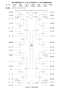 R7_南部新人HP用(1)のサムネイル