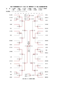 コピー～ R7_%e5%8d%97%e9%83%a8%e6%96%b0%e4%ba%baHP%e7%94%a8のサムネイル