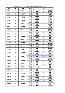 2026 SS3Bのサムネイル
