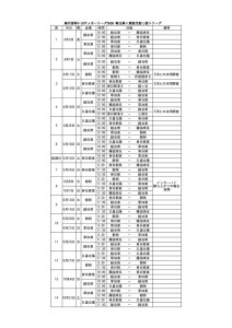 2026リーグ日程表.xlsx – E1日程表のサムネイル
