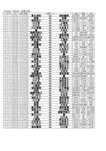 2026U-18SS2リーグ日程調整終了のサムネイル