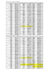 対戦表406のサムネイル