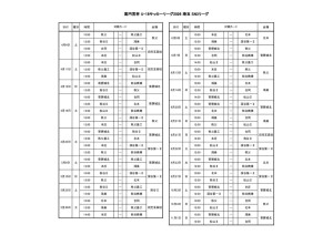 U-18 2026 SN3リーグ日程・対戦表のサムネイル