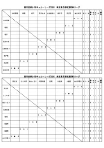 2w0406のサムネイル