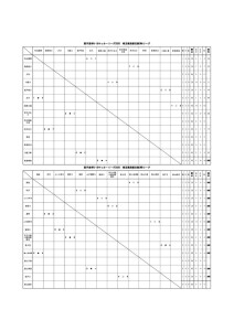 3w0405のサムネイル