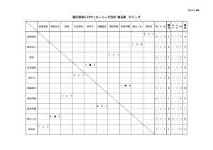 406S1のサムネイル