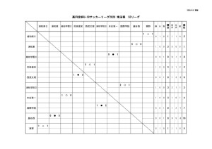 406S3のサムネイル