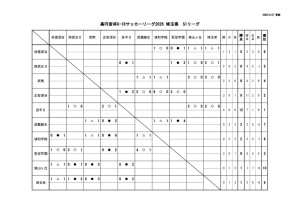 427S1のサムネイル