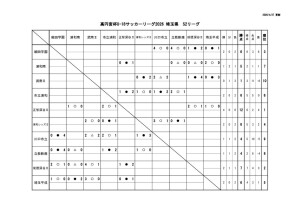 427S2のサムネイル