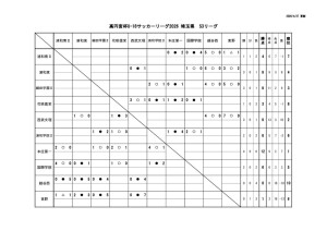 427S3のサムネイル