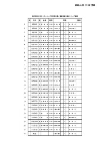 youth_league2 (後日程HP) (2)のサムネイル