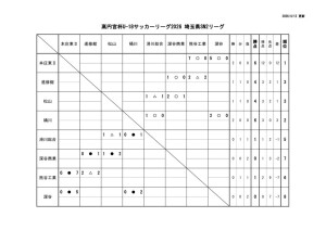 Ｒ８　Ｕ－１８　SN2のサムネイル