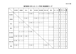 Ｒ８　Ｕ－１８　SN2のサムネイル