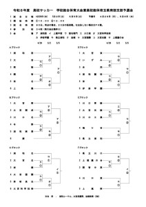 R08_総体南部予選(HP用) のコピーのサムネイル