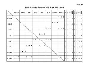0407星取表のサムネイル