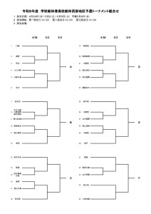 R8西部支部総体予選組み合わせのサムネイル