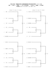 令和8年度総体北部予選_会場・審判&要項のサムネイル