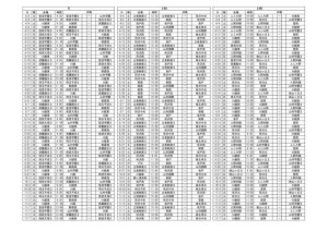 R8U18のサムネイル