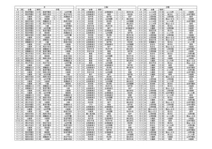 R8U180405のサムネイル