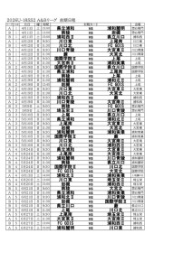 2026U-18SS2リーグ　A・Bリーグ　年間予定のサムネイル