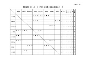 youth_league2 (星取)のサムネイル