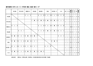 u18_2026_SN1のサムネイル