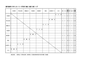 u18_2026_SN1のサムネイル