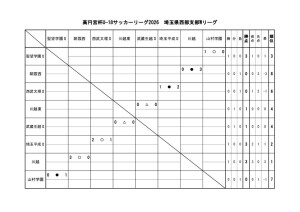 w0405のサムネイル