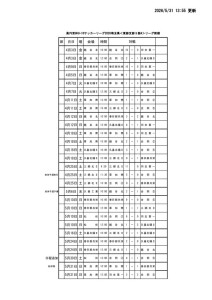 youth_league2 (日程HP)のサムネイル