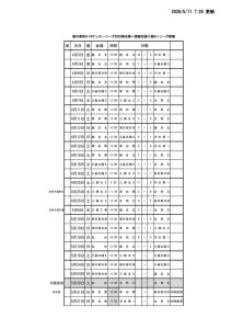 youth_league2 (日程HP)のサムネイル