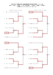 コピーコピー令和8年度総体北部予選_会場・審判^0要項のサムネイル