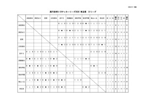 518S1のサムネイル