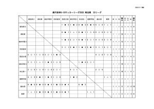 518S3のサムネイル