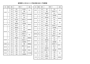 u18_2026_SN3日程表5_15更新のサムネイル