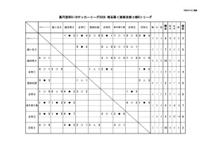 R８ SE３Bリーグ　星取表 (1)のサムネイル