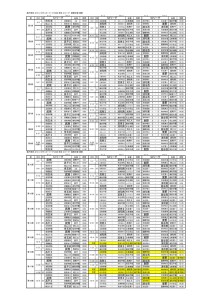 対戦表621のサムネイル