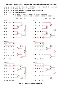 2026_0427 R08_総体南部予選(トーナメント表) のコピーのサムネイル