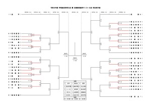 2026総体予選（案） のコピーのサムネイル