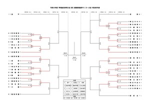2026総体予選（案） のコピーのサムネイル