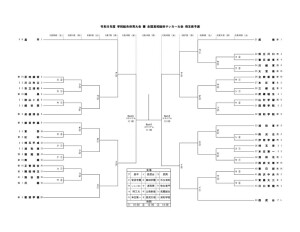2026総体予選（案） のコピーのサムネイル