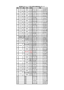 HP用2026 SS1 日程・星取表(0721)のサムネイル
